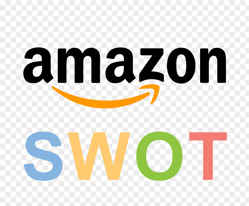 Analyses Amazon.com Amazon Prime AmazonFresh Video Now PNG