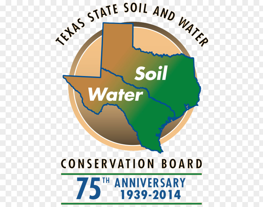 Conservation District Water Soil Terry County, Texas PNG