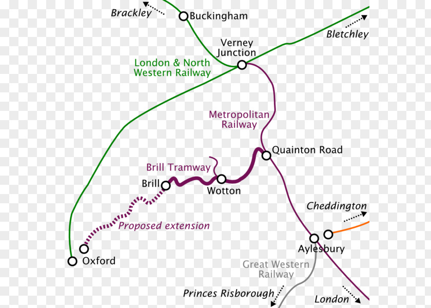 Train Brill Tramway Railway Station Rail Transport Metropolitan Line Quainton Road PNG