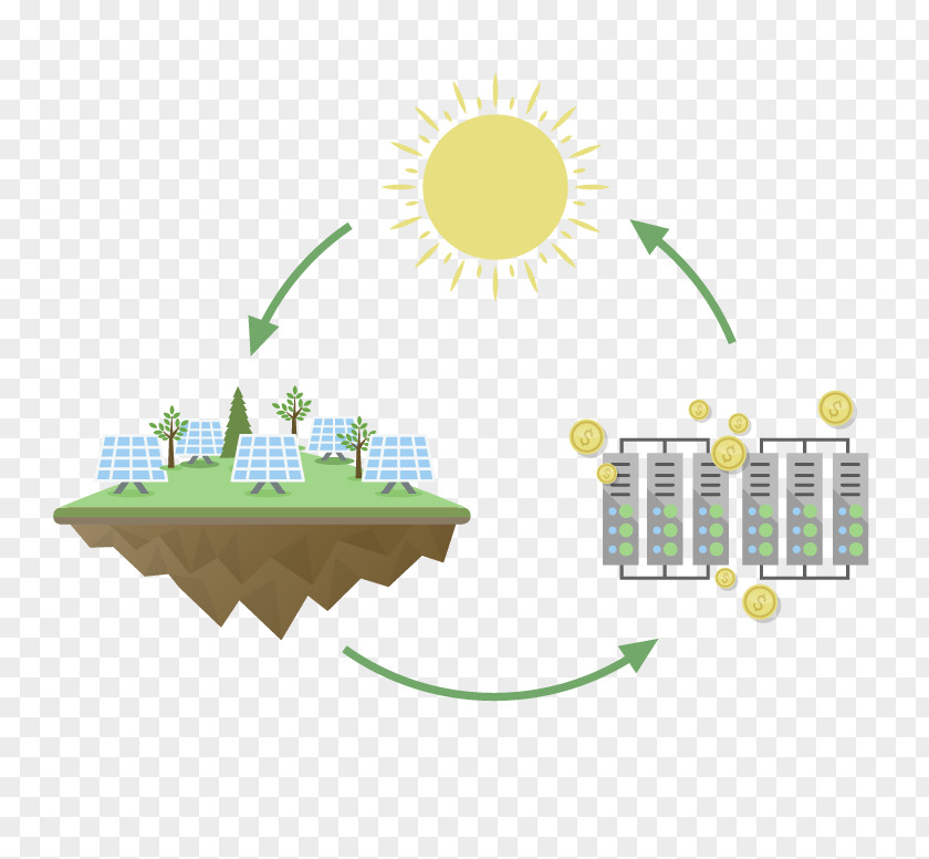 Energy Solar Cryptocurrency Initial Coin Offering Bitcoin Network PNG