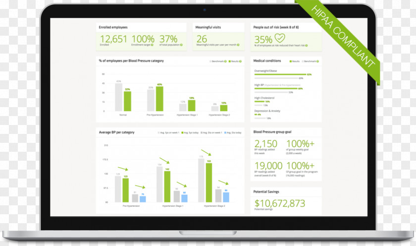 Technology Koszt Uzyskania Przychodów Revenue Tool Font PNG