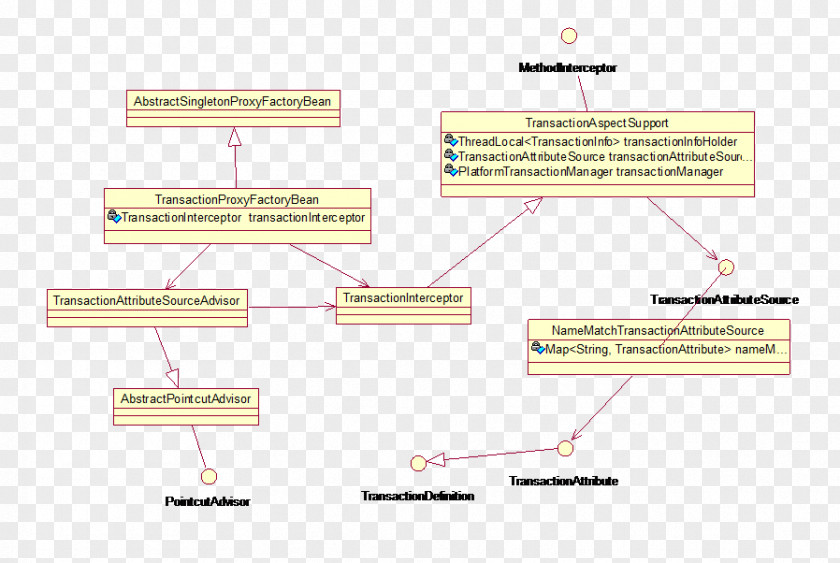 Line Paper Angle Diagram PNG