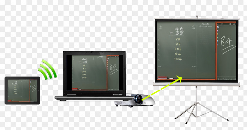 Lehenga Computer Monitors Electronics Flat Panel Display Software PNG