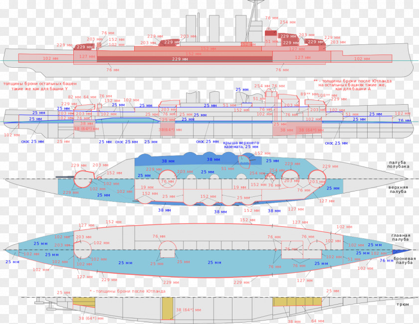 Ship HMS Hood Tiger Japanese Battleship Kongō Battlecruiser PNG