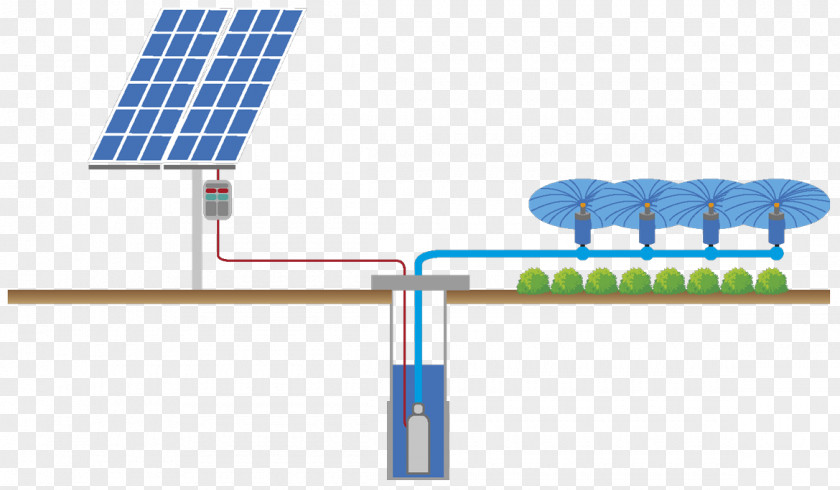 Energy Submersible Pump Solar Panels PNG