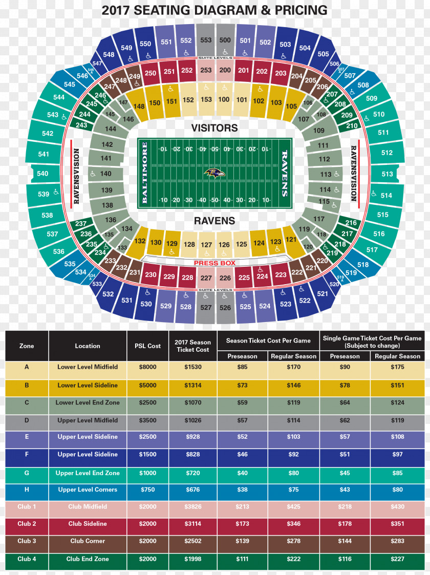 Ticket M&T Bank Stadium Ford Field Baltimore Ravens NFL Detroit Lions PNG