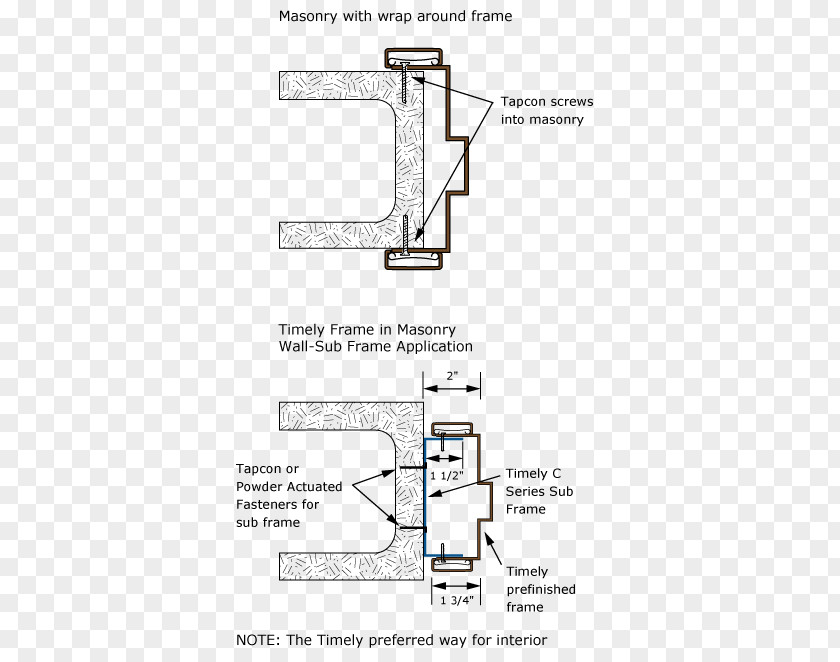 Metal Frame Material Window Framing Concrete Masonry Unit Jamb Door PNG