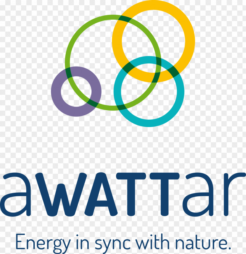 Attar Of Nishapur Initial Coin Offering Energy Token Business Startup Company PNG