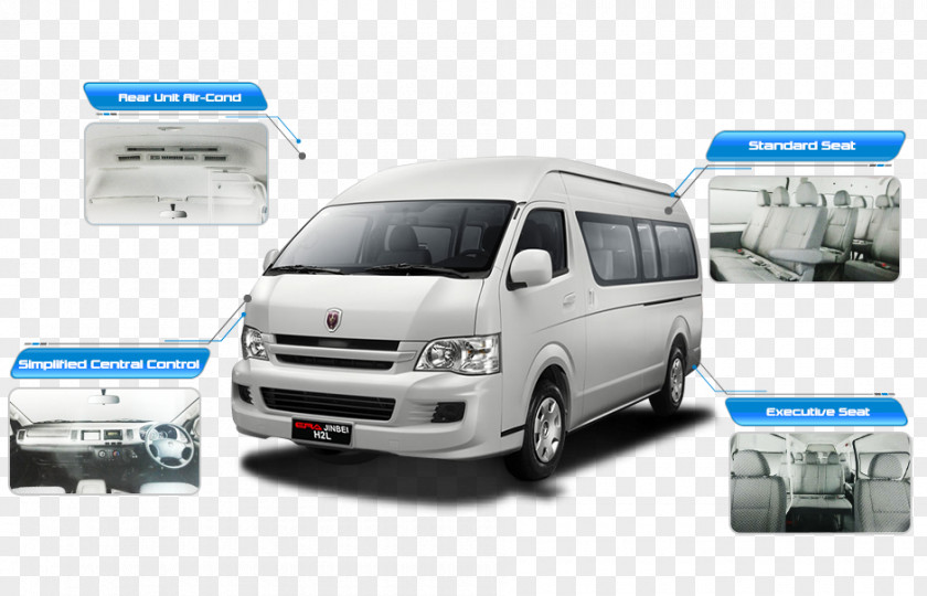 Car Compact Van Nissan Caravan Jinbei PNG