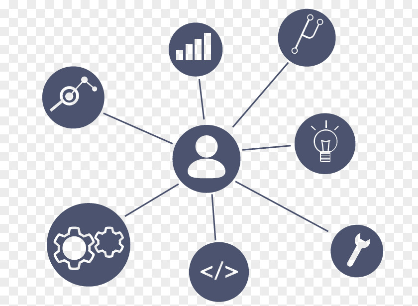 Machine Learning Algorithms Understanding Learning: From Theory To Recommender System PNG