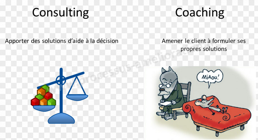 Beer Pour Consultant Coaching Projet Consulting Firm Technology PNG