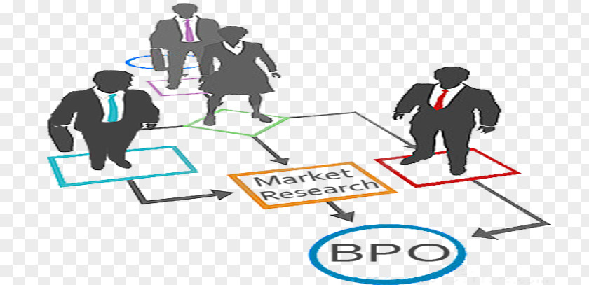 Business Process Outsourcing Management Workflow Mapping Clip Art PNG