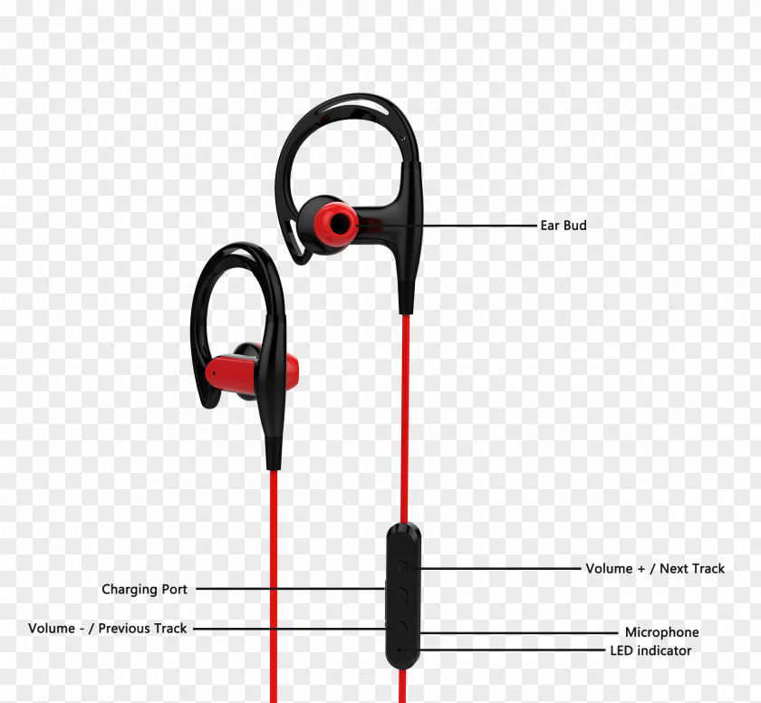Headphones Headset Écouteur Wireless Microphone PNG