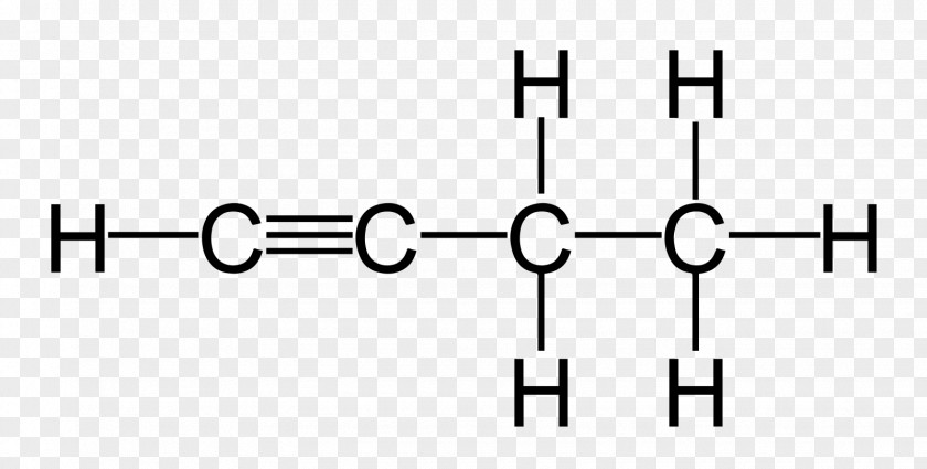 2-Butyne 1-Butyne Alkyne Butine Propane PNG