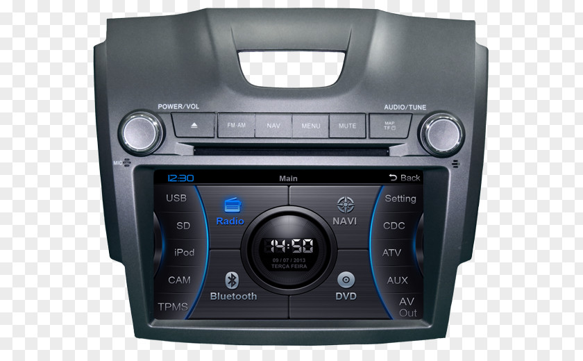 Car GPS Navigation Systems Chevrolet Trailblazer S-10 Blazer PNG