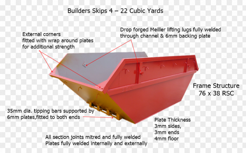 Gusset Plate Skip Recycling Business Chain PNG