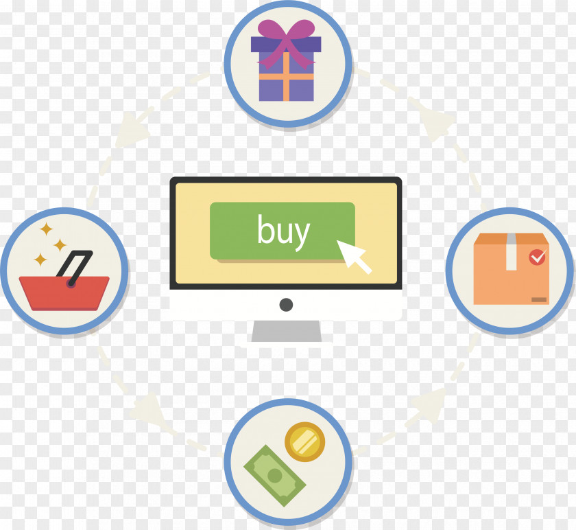 Computer Purchase Button PNG