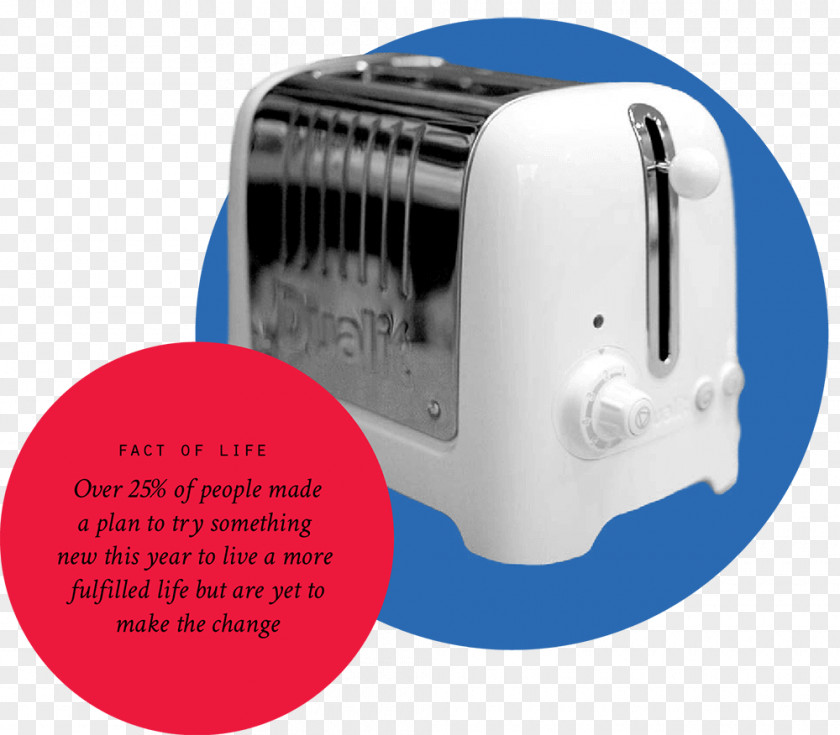 First Step Toaster The School Of Life PNG