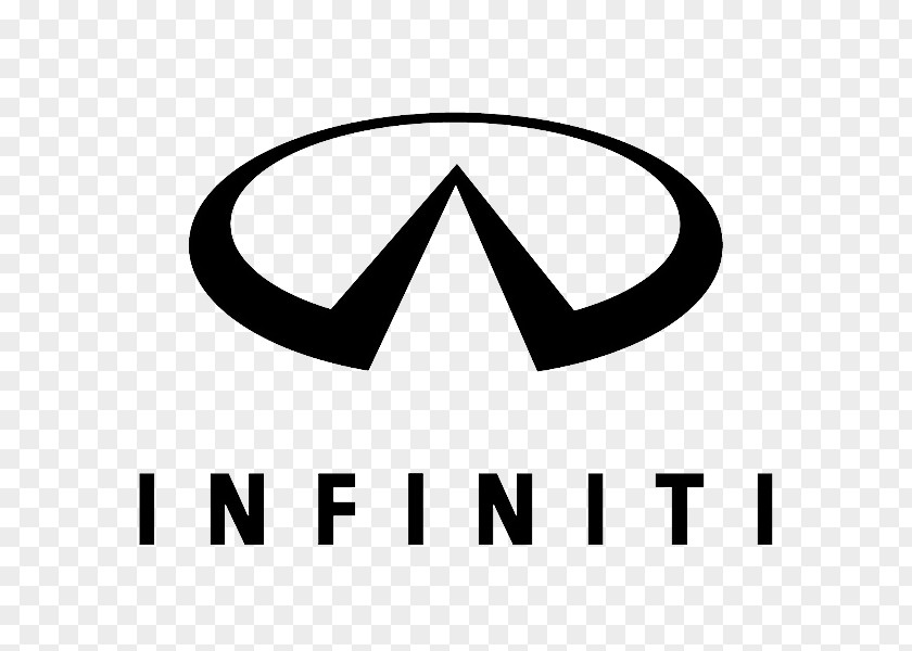Car Infiniti Honda Logo Nissan PNG