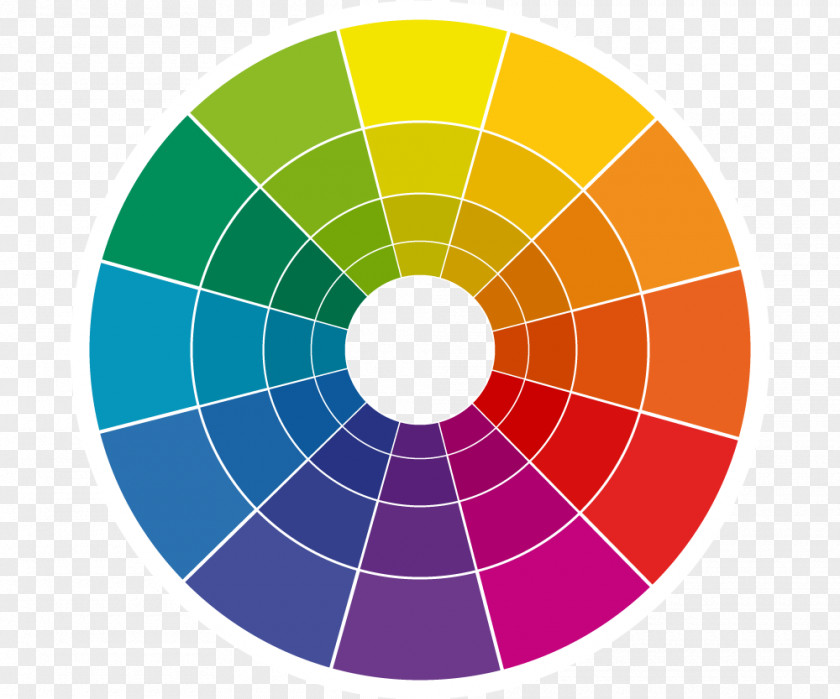 Additive Color Wheel Scheme PNG