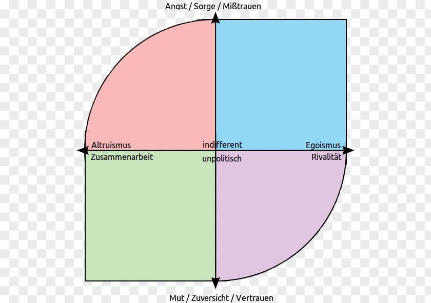 Line Angle Diagram PNG