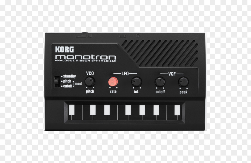 Analog Synthesizer Korg MS-20 Sound Synthesizers Monotron PNG