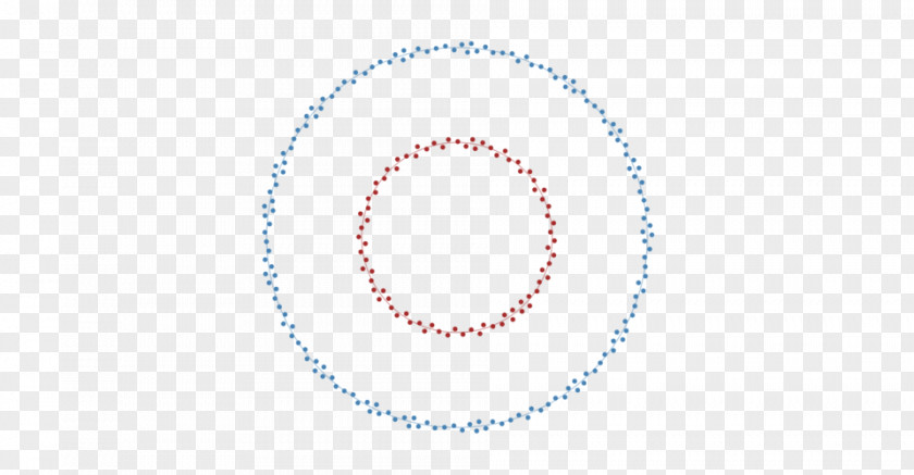 Master Diagram Design Circle D3.js Point Force-directed Graph Drawing PNG