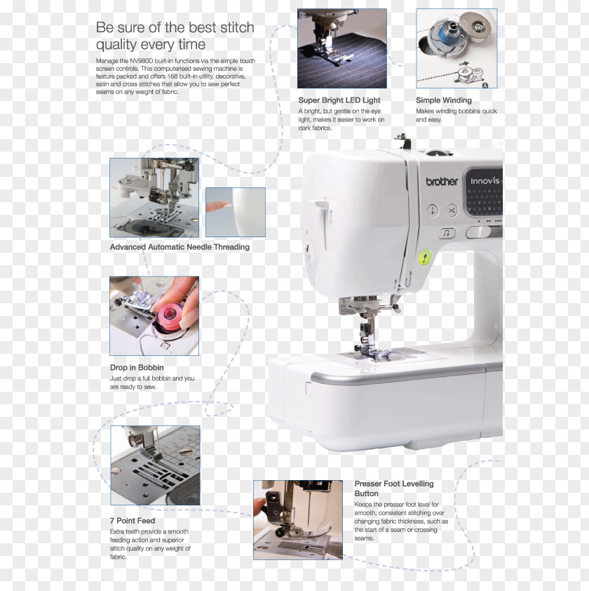 Over Edging Sewing Machine Embroidery Machines Brother Industries PNG
