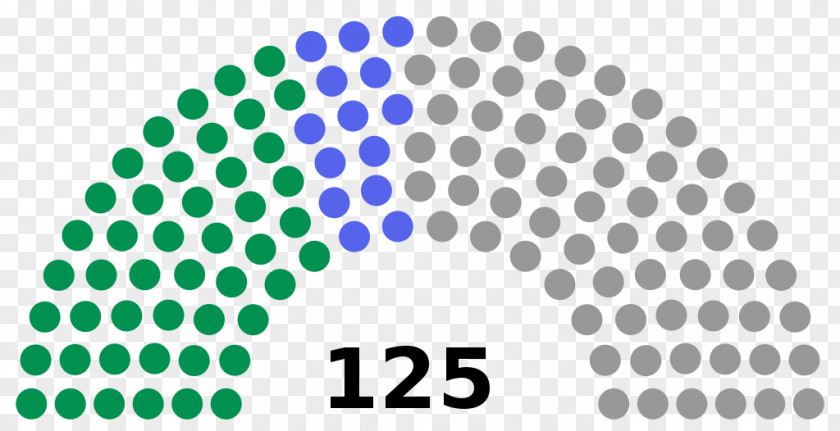 Turkmenistan Karnataka Legislative Assembly Election, 2018 Gujarat 2017 Malaysian General 2013 PNG