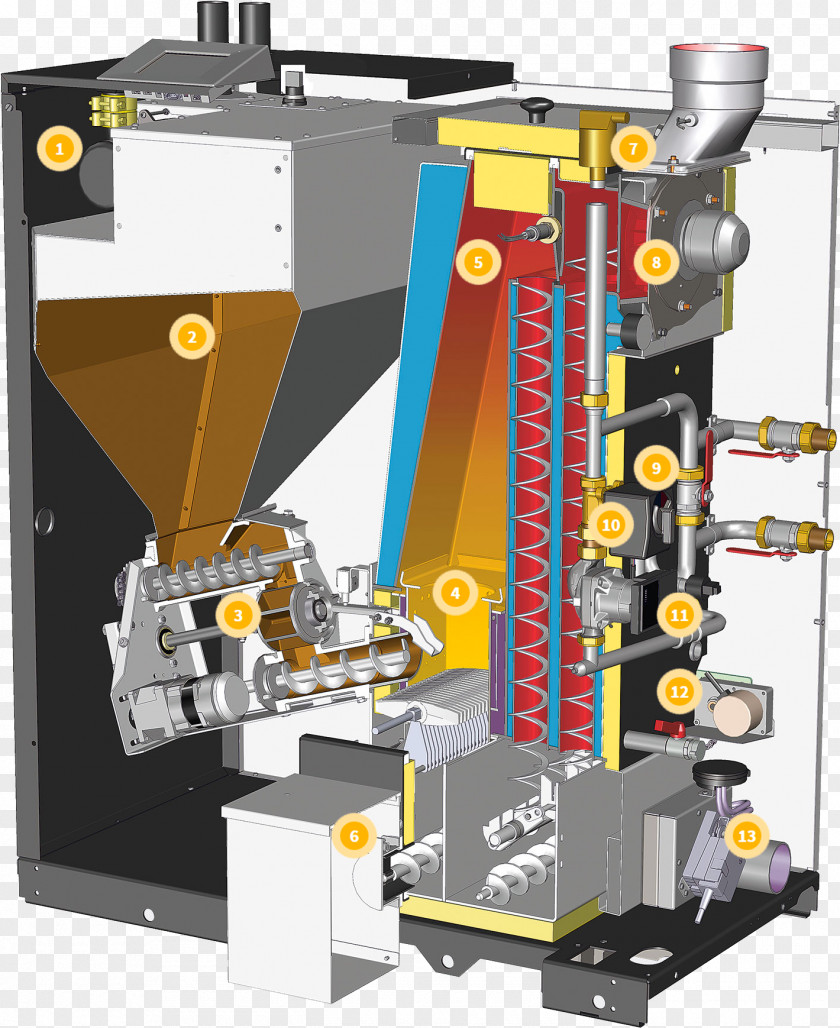 Wood Pellet Fuel Pelletizing Boiler PNG