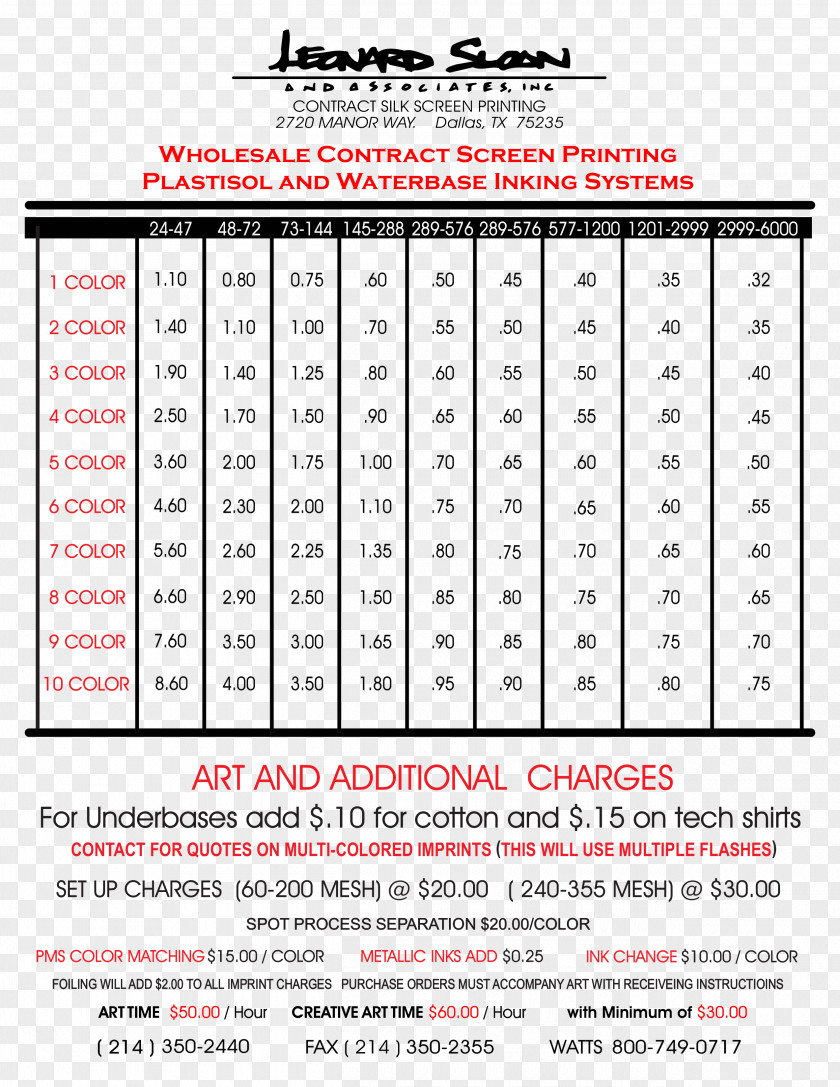 Price Table LSA Contract Screen Printing PNG