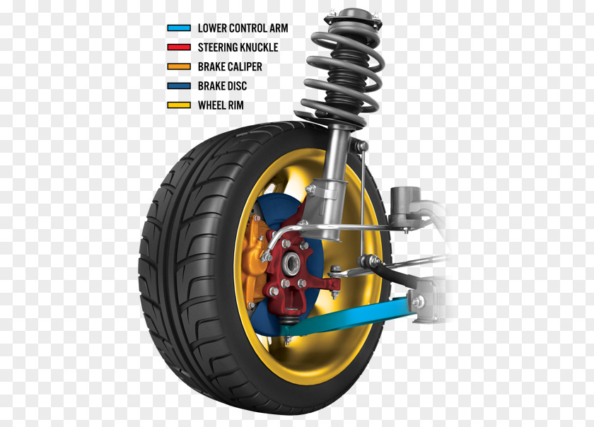 Car Tire Suspension Peugeot 106 PNG