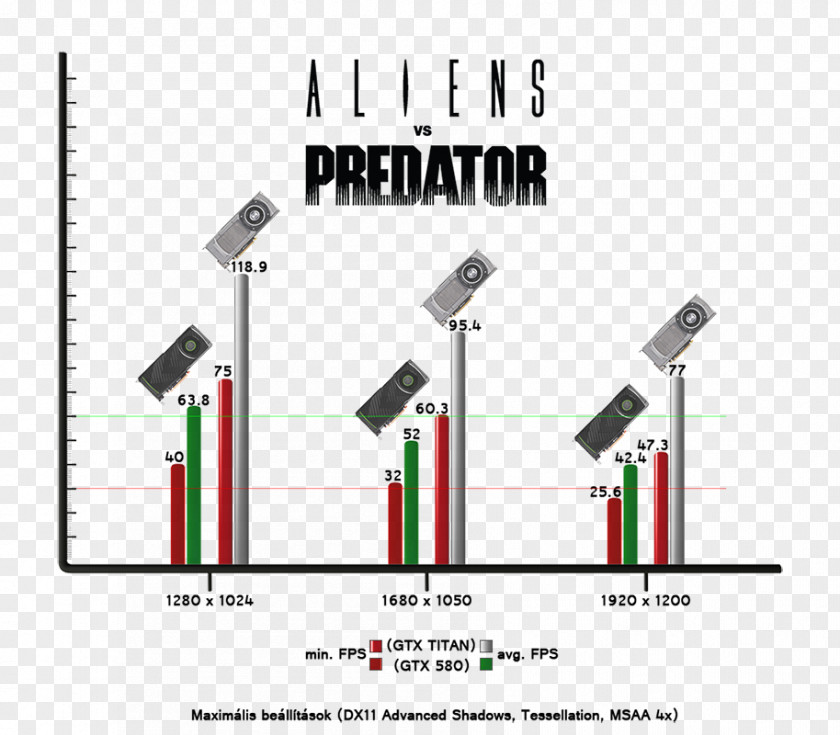 Technology Line Alien PNG