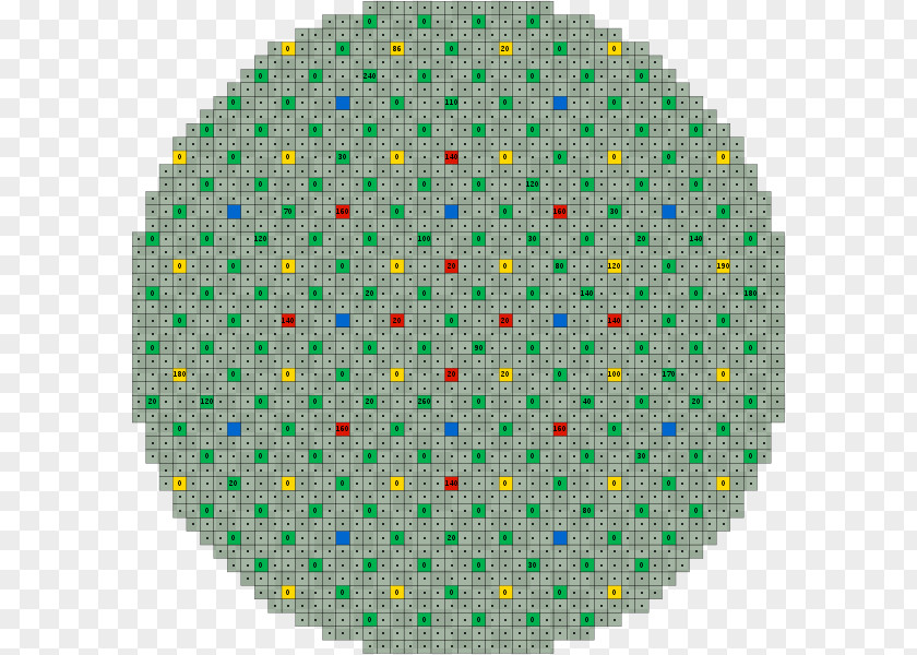 Fastneutron Reactor Donuts Pixel Art PNG