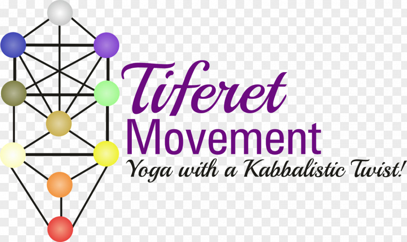 Yoga Instructor Tiferet Movement Retreat PNG
