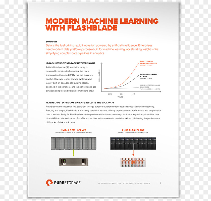 Machine Learning Brand Font PNG