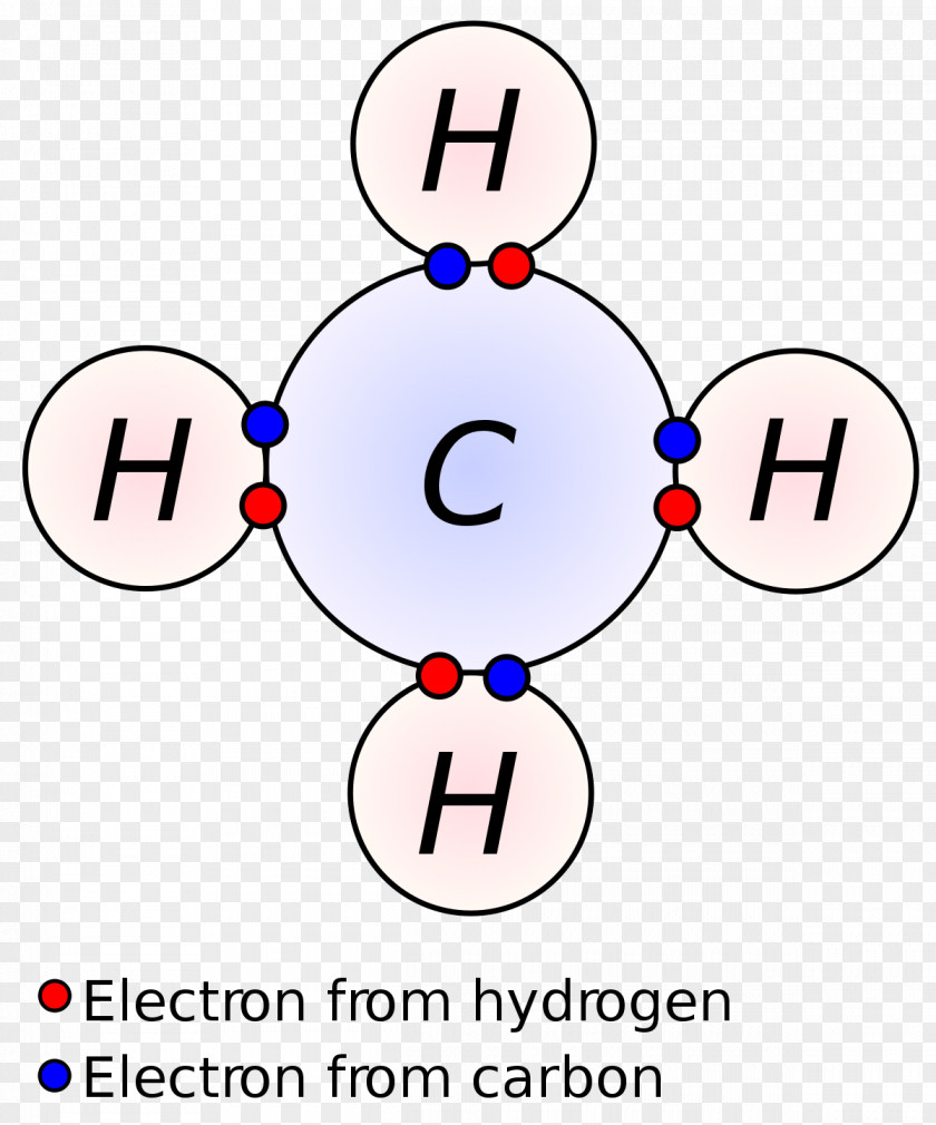 Covalent Bond Chemical Lewis Pair Nonmetal Ionic Bonding PNG