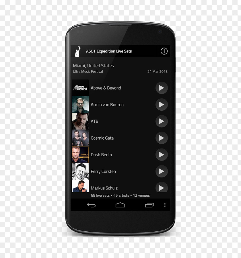 Smartphone Feature Phone Google Play PNG