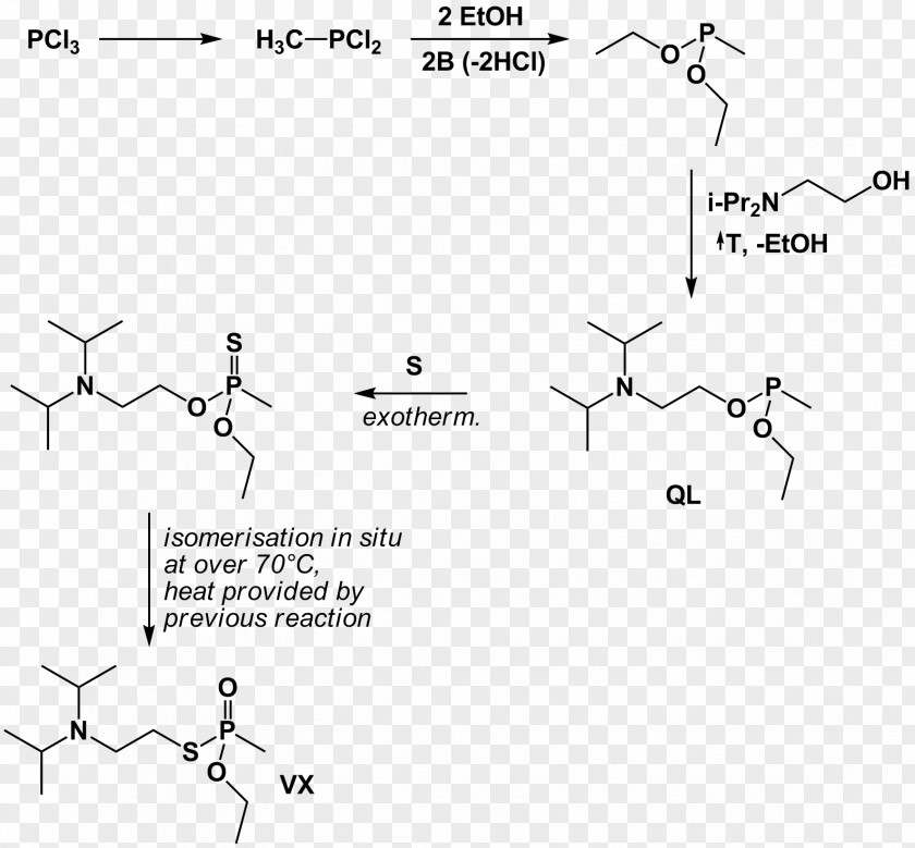 Nerve Agent VX Chemical Warfare PNG