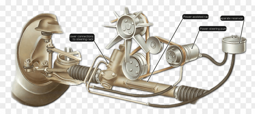 Car Electric Power Steering Wheel PNG