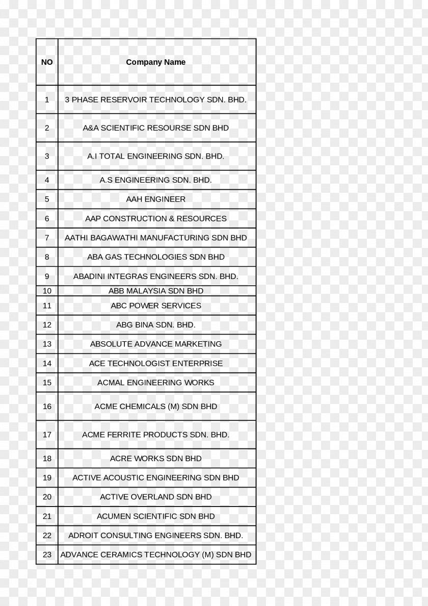 Mitsubishi Galant Lancer Eclipse Wiring Diagram PNG