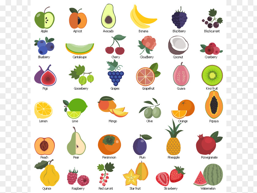Minerals Food Cliparts Juice Fruit ConceptDraw PRO Strawberry Clip Art PNG