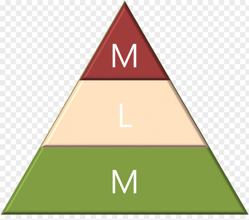 Multi Level Marketing Business Internet Multi-level Triangle PNG