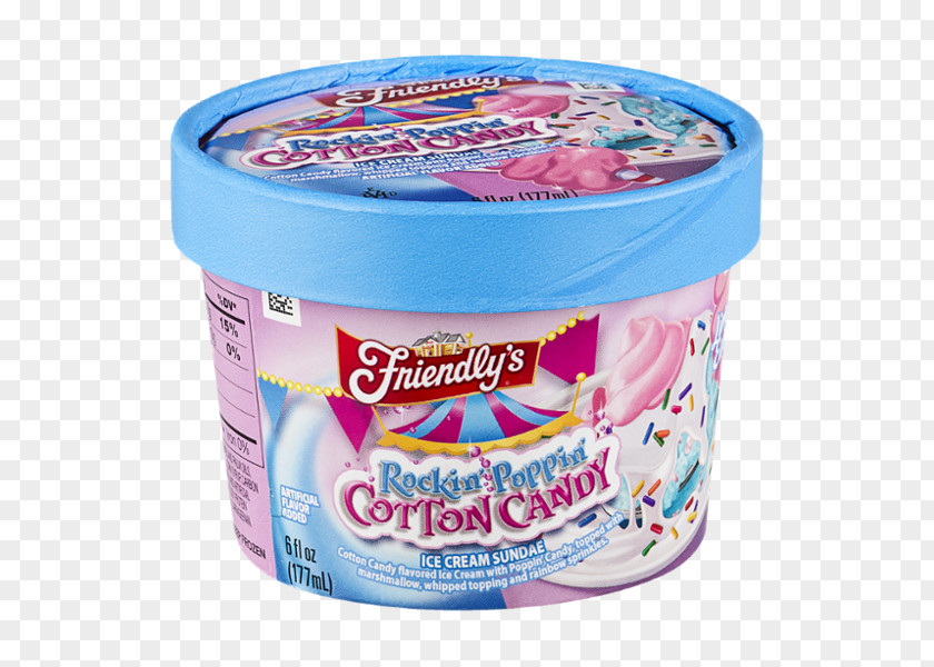 Cotton Candy Nails Ice Cream Sundae Flavor PNG