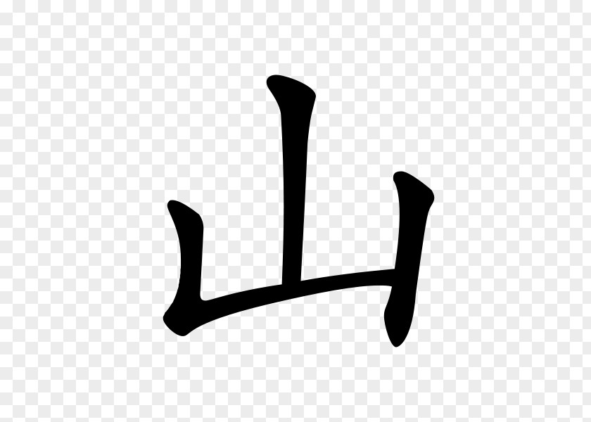 Word Chinese Characters Kangxi Dictionary Pictogram Written PNG