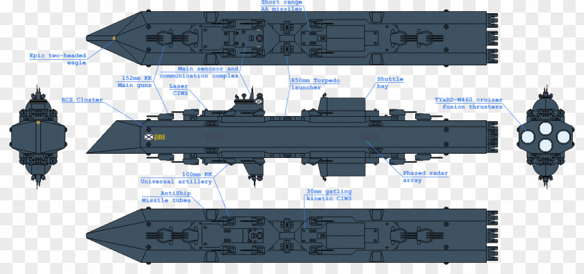 Battlecruiser Heavy Cruiser Light Armored PNG