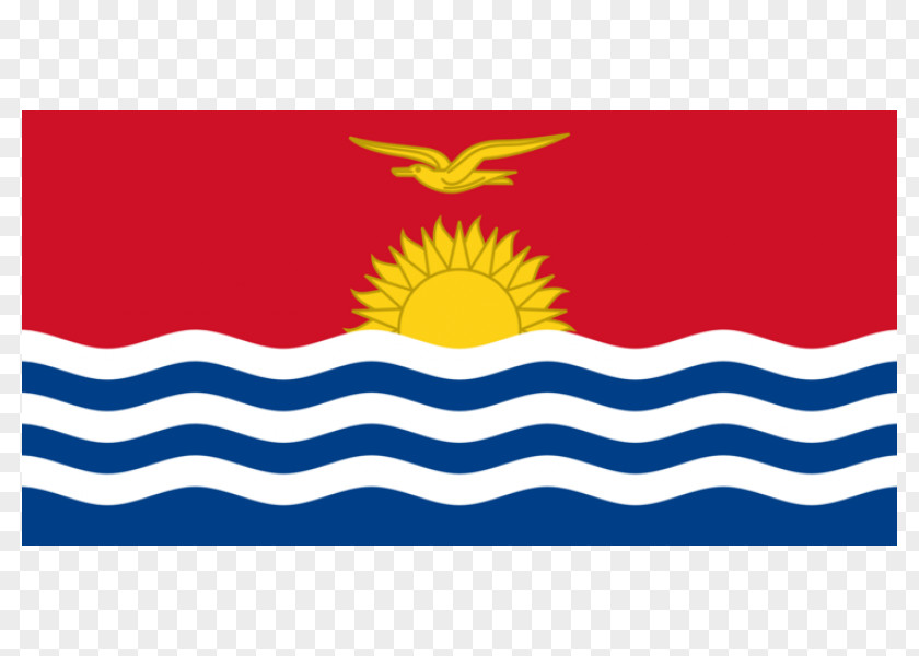 Flag Of Kiribati National Sri Lanka PNG
