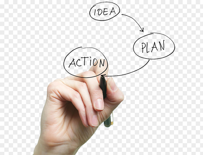 Plan Business Management Continuity Planning Strategy PNG