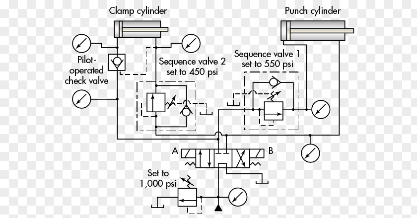 Pressure-balanced Valve Pneumatics Hydraulics Solenoid Pneumatic Circuit PNG