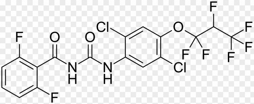 Enzyme Inhibitor Pharmaceutical Drug Research Ion Channel IC50 PNG